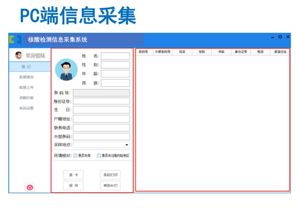 公共卫生健康管理系统